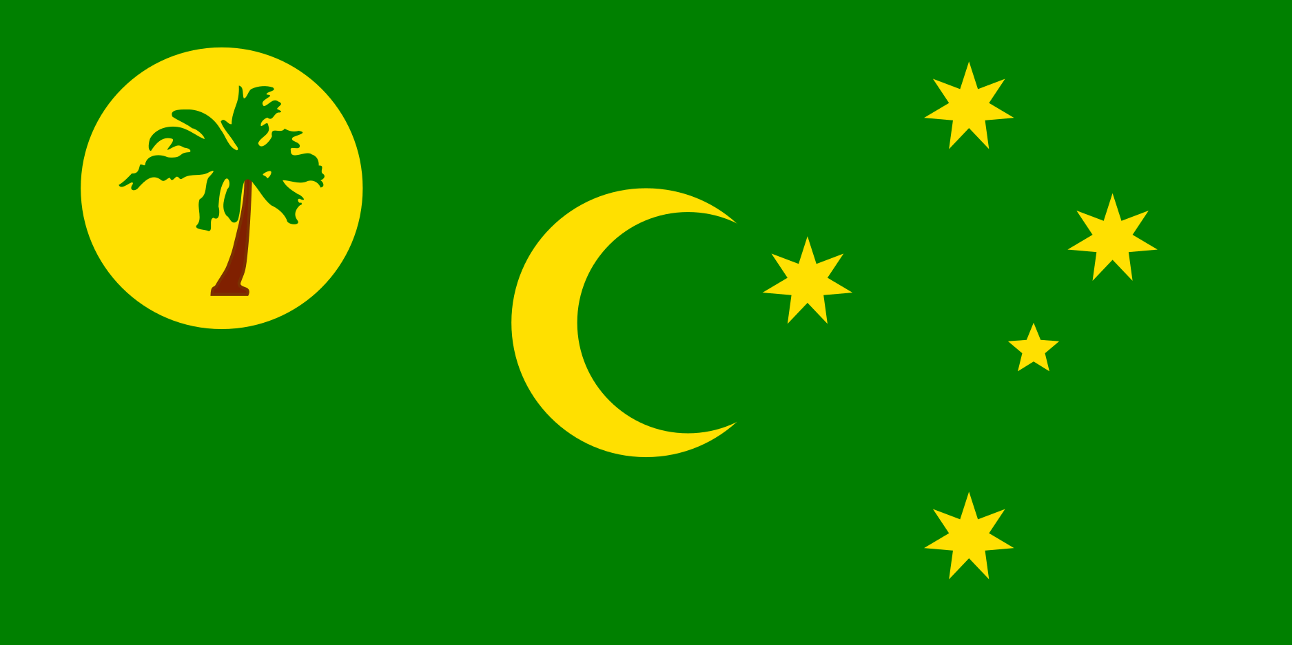 flag Cocos (Keeling) Islands