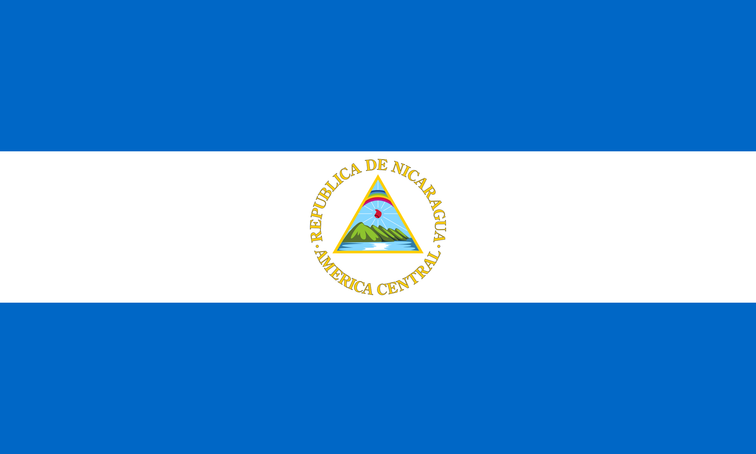 flag Nicaragua