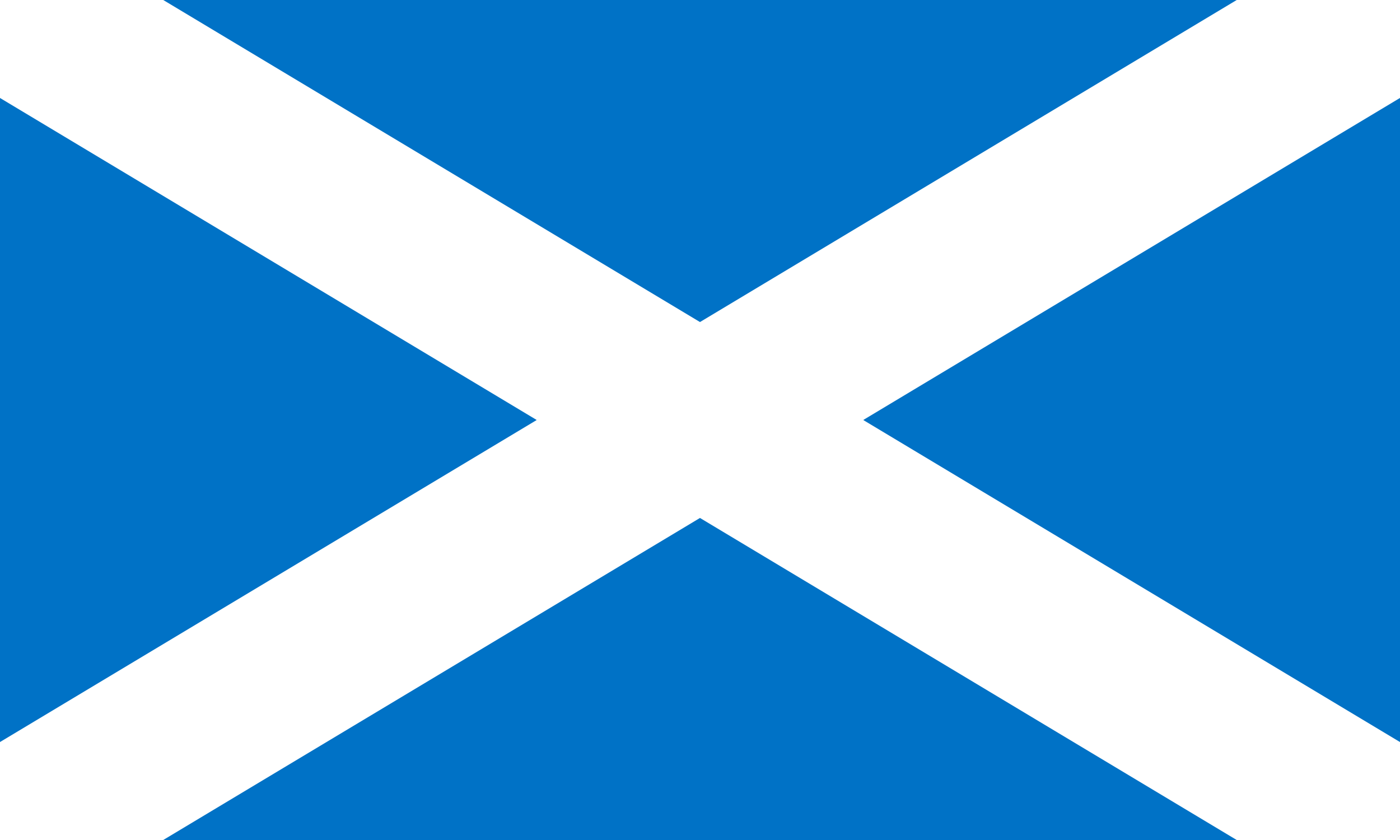 flag Scotland